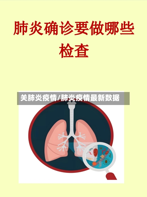 关肺炎疫情/肺炎疫情最新数据