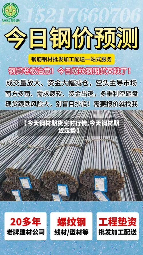 【今天钢材期货实时行情,今天钢材期货走势】
