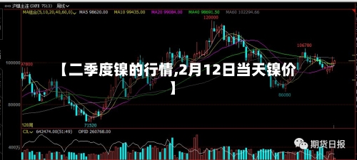 【二季度镍的行情,2月12日当天镍价】