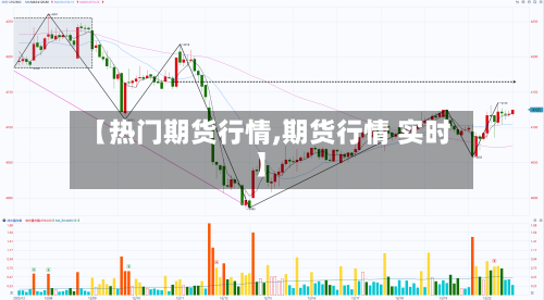 【热门期货行情,期货行情 实时】-第2张图片