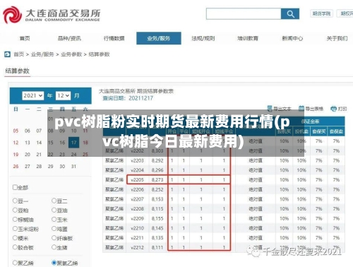pvc树脂粉实时期货最新费用行情(pvc树脂今日最新费用)-第2张图片