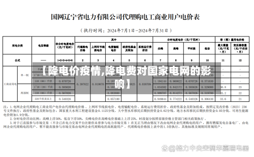 【降电价疫情,降电费对国家电网的影响】-第2张图片