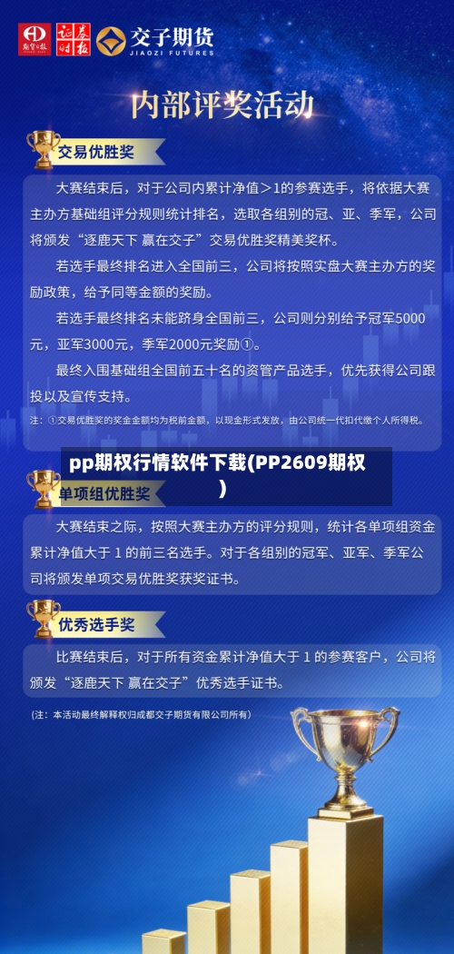 pp期权行情软件下载(PP2609期权)