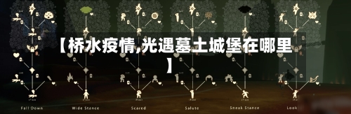 【桥水疫情,光遇墓土城堡在哪里】