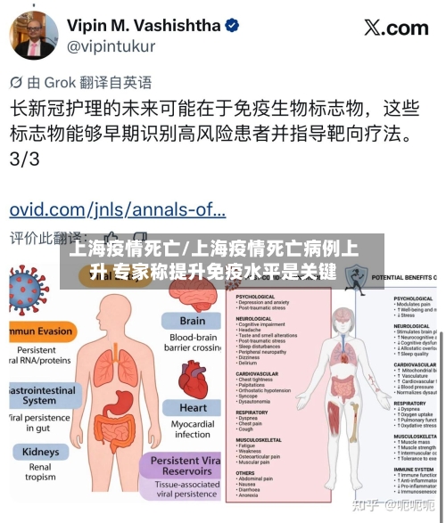 上海疫情死亡/上海疫情死亡病例上升 专家称提升免疫水平是关键-第2张图片