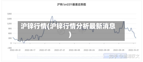 沪锌行情(沪锌行情分析最新消息)-第2张图片