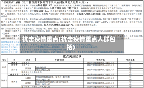 抗击疫情重点(抗击疫情重点人群包括)