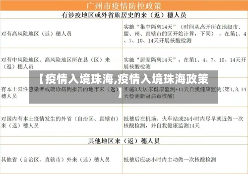 【疫情入境珠海,疫情入境珠海政策】