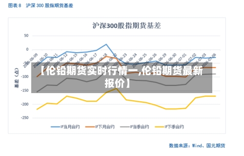 【伦铅期货实时行情一,伦铅期货最新报价】-第2张图片