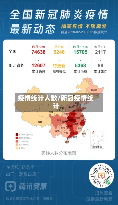 疫情统计人数/新冠疫情统计-第2张图片