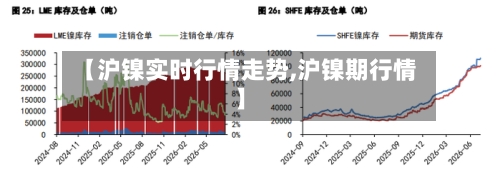 【沪镍实时行情走势,沪镍期行情】