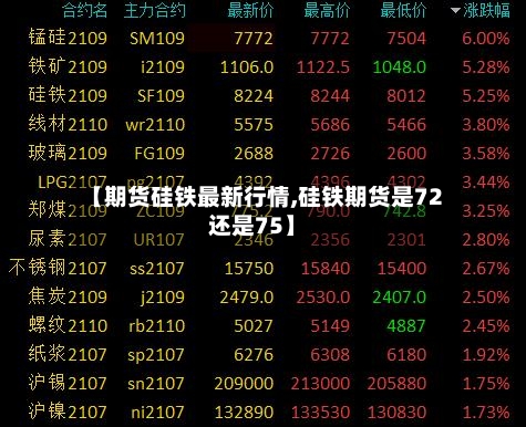【期货硅铁最新行情,硅铁期货是72还是75】-第2张图片