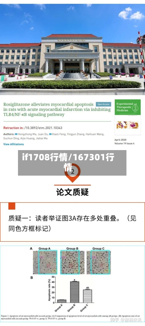 if1708行情/167301行情-第3张图片