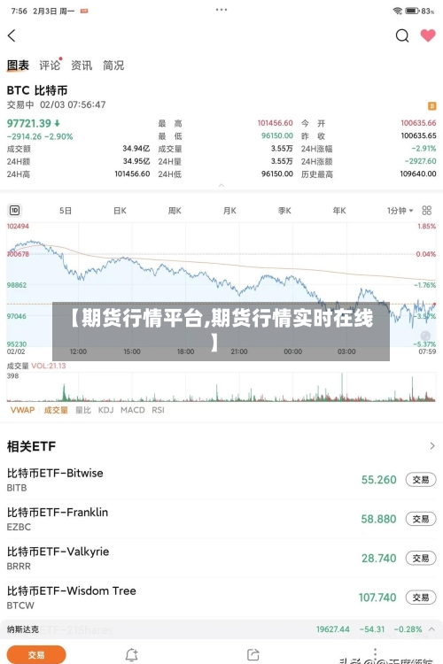 【期货行情平台,期货行情实时在线】