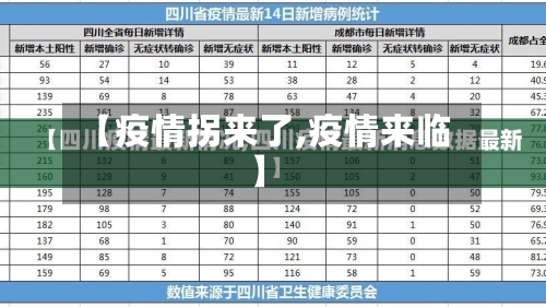 【疫情拐来了,疫情来临】