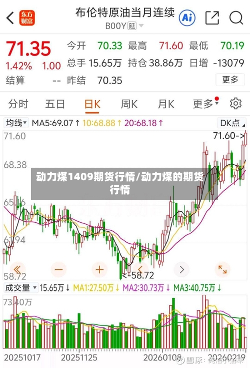 动力煤1409期货行情/动力煤的期货行情