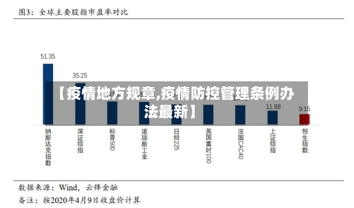 【疫情地方规章,疫情防控管理条例办法最新】-第2张图片