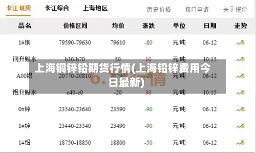上海铜锌铅期货行情(上海铅锌费用今日最新)-第2张图片