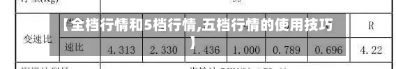 【全档行情和5档行情,五档行情的使用技巧】