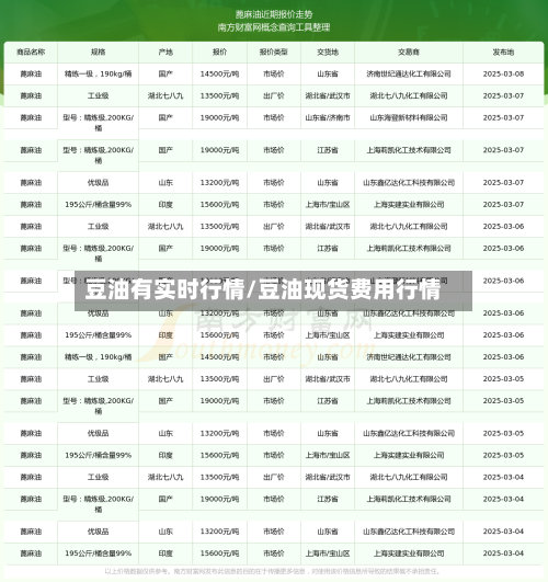 豆油有实时行情/豆油现货费用行情