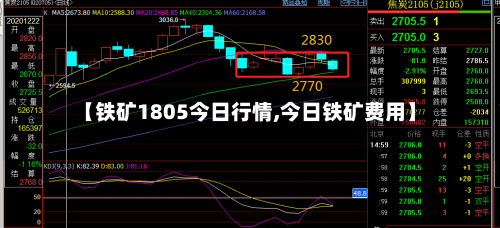 【铁矿1805今日行情,今日铁矿费用】-第2张图片