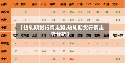 【热轧期货行情走势,热轧期货行情走势分析】-第3张图片