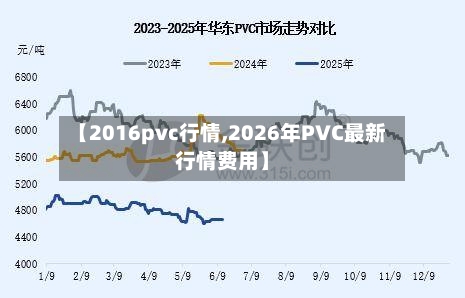 【2016pvc行情,2026年PVC最新行情费用】