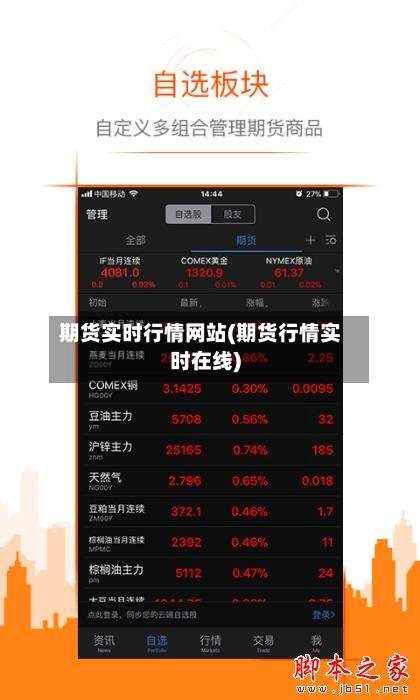期货实时行情网站(期货行情实时在线)