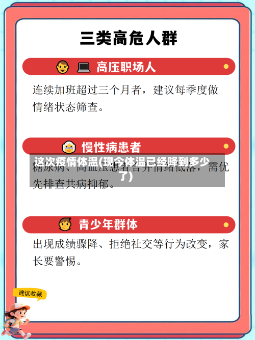 这次疫情体温(现今体温已经降到多少了)