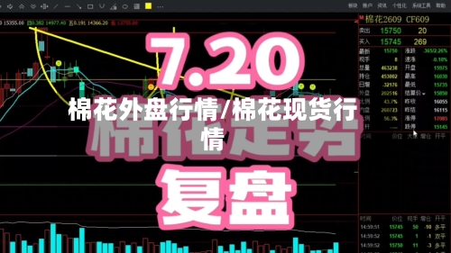 棉花外盘行情/棉花现货行情