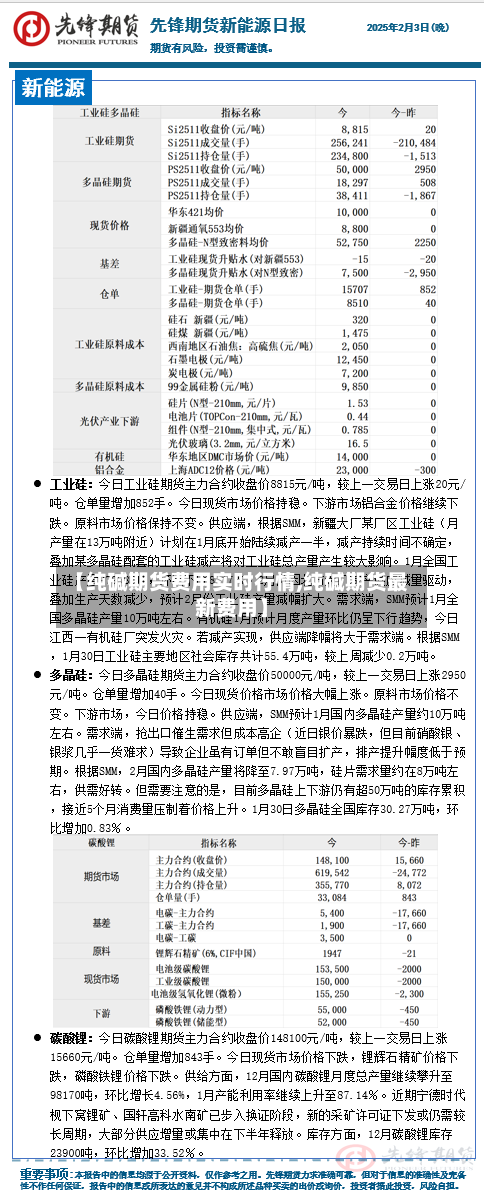 【纯碱期货费用实时行情,纯碱期货最新费用】-第2张图片