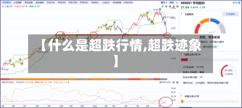 【什么是超跌行情,超跌迹象】-第2张图片
