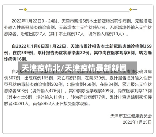 天津疫情北/天津疫情最新新闻-第2张图片