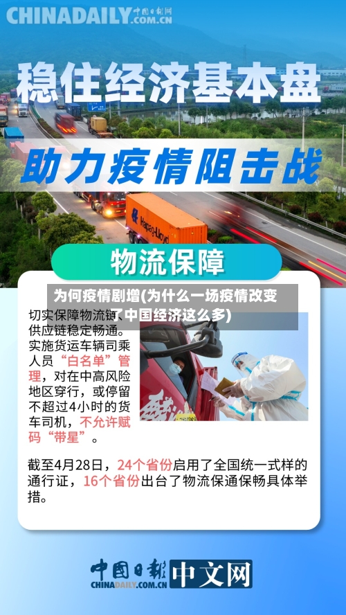 为何疫情剧增(为什么一场疫情改变了中国经济这么多)