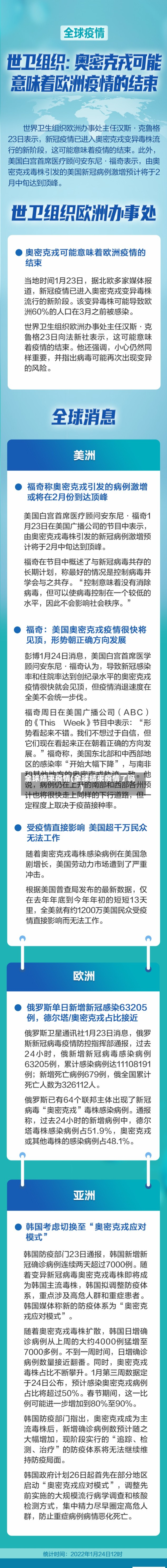 全球结束疫情(全球结束疫情了吗)-第3张图片