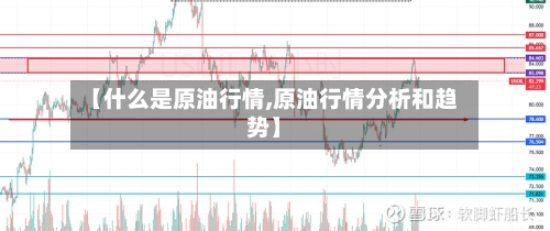 【什么是原油行情,原油行情分析和趋势】