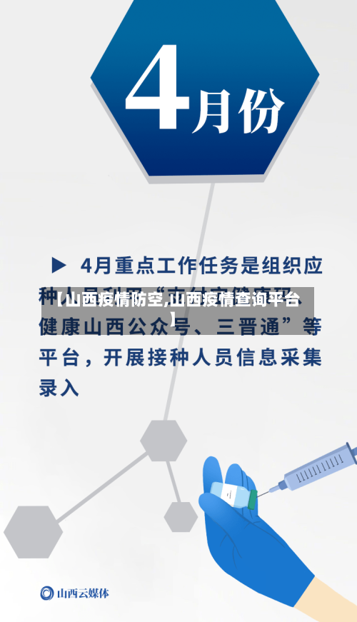 【山西疫情防空,山西疫情查询平台】-第3张图片