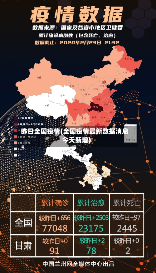 昨日全国疫情(全国疫情最新数据消息今天新增)