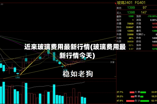 近来玻璃费用最新行情(玻璃费用最新行情今天)-第3张图片