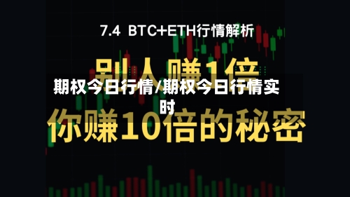期权今日行情/期权今日行情实时-第2张图片