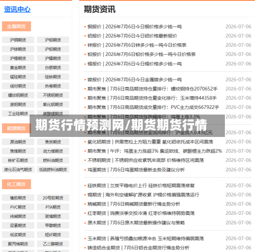 期货行情预测网/期货期货行情-第2张图片