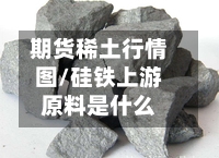 期货稀土行情图/硅铁上游原料是什么-第2张图片