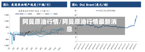 阿曼原油行情/阿曼原油行情最新消息