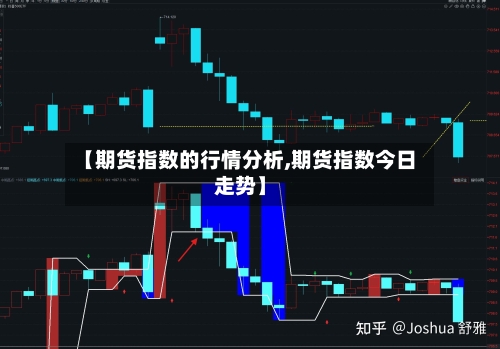 【期货指数的行情分析,期货指数今日走势】