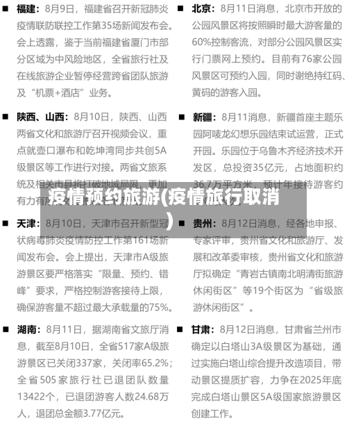 疫情预约旅游(疫情旅行取消)