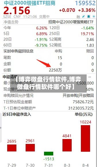 【博弈微盘行情软件,博弈微盘行情软件哪个好】-第2张图片