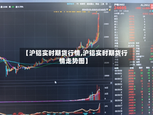 【沪铝实时期货行情,沪铝实时期货行情走势图】-第2张图片