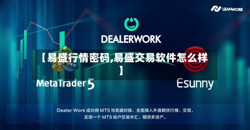 【易盛行情密码,易盛交易软件怎么样】