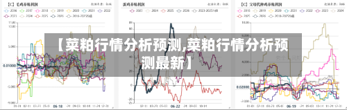 【菜粕行情分析预测,菜粕行情分析预测最新】