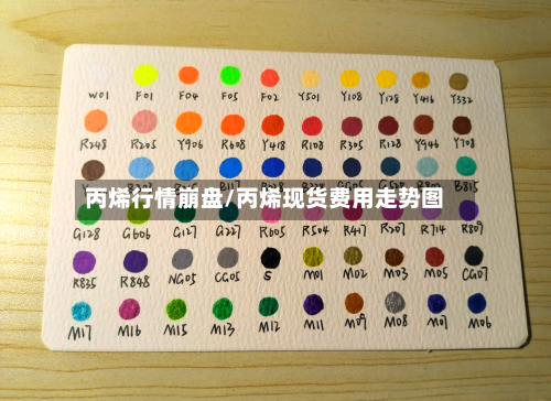 丙烯行情崩盘/丙烯现货费用走势图